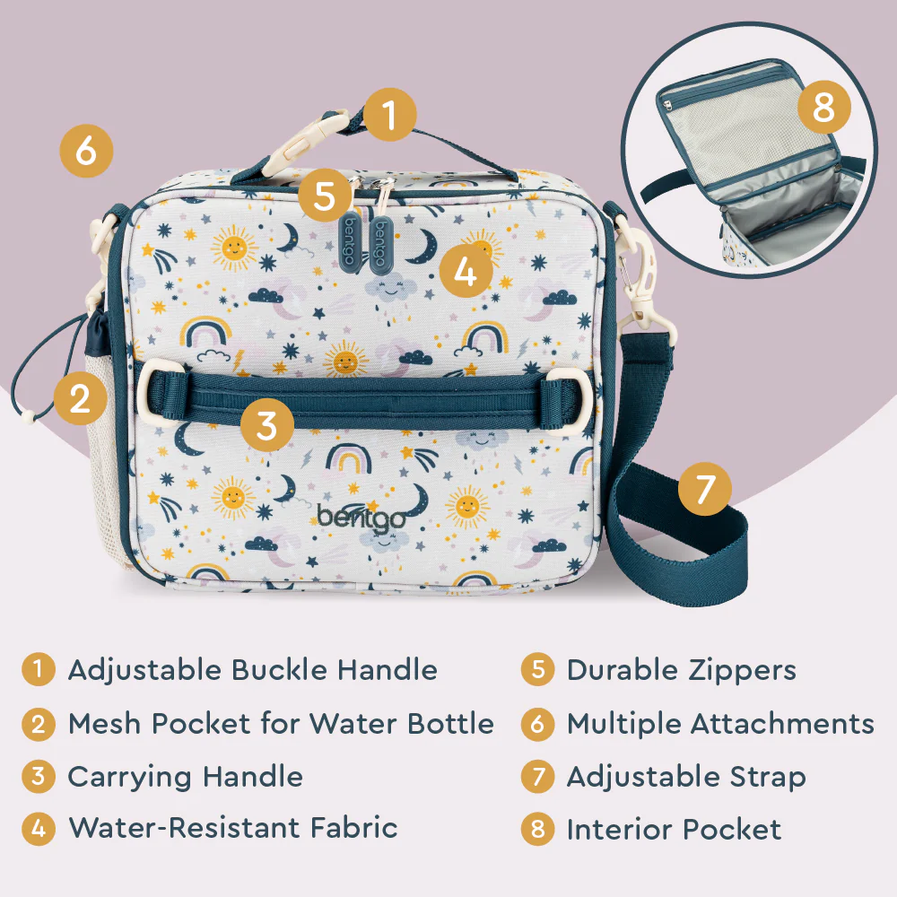 Bentgo Kids Prints Lunch Bag - Image 113