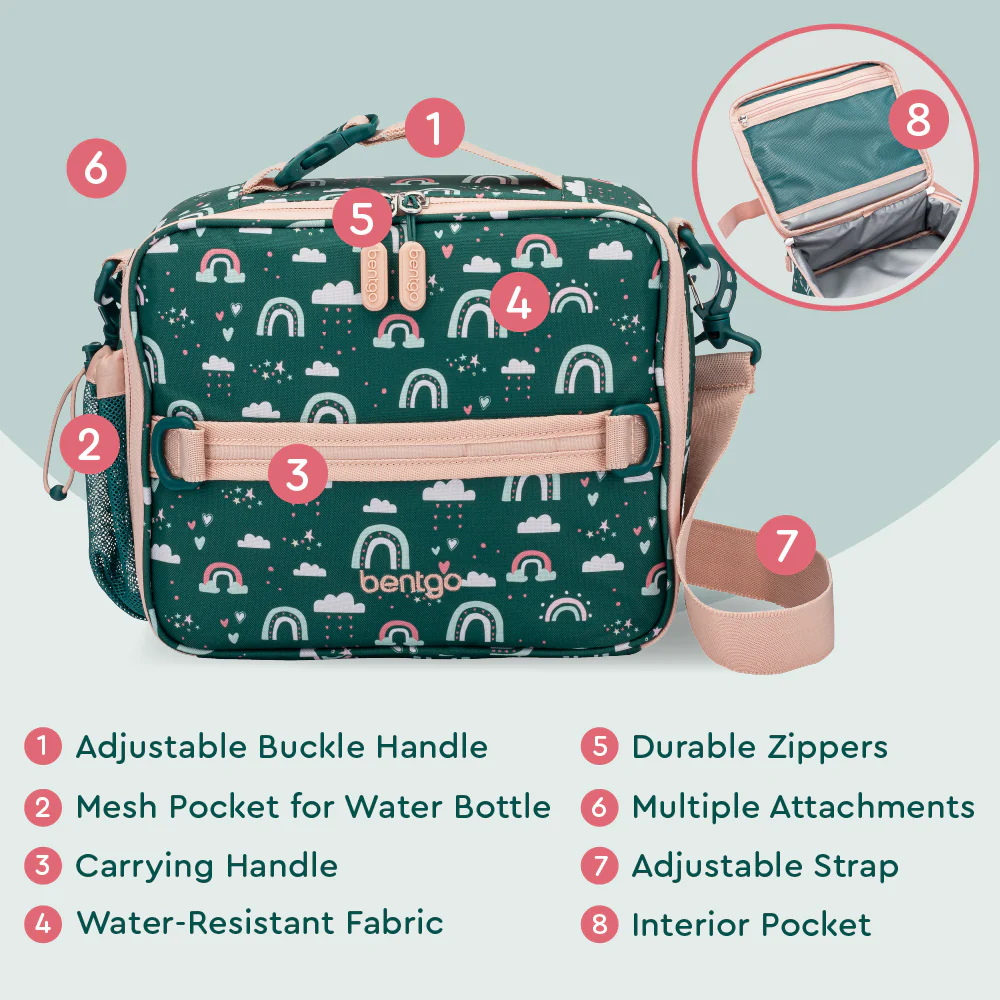 Bentgo Kids Prints Lunch Bag - Image 5