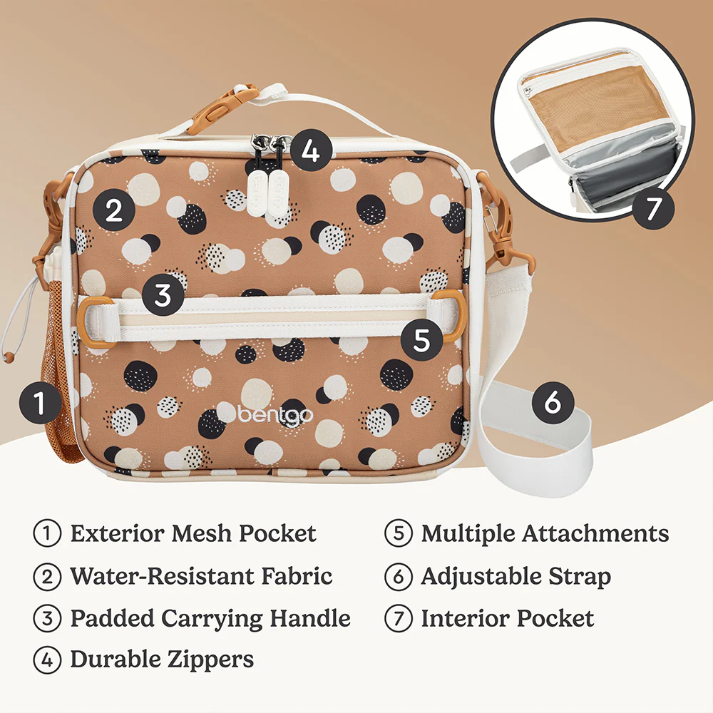 Bentgo Kids Whimsy & Wonder Prints Lunch Bag - Image 10
