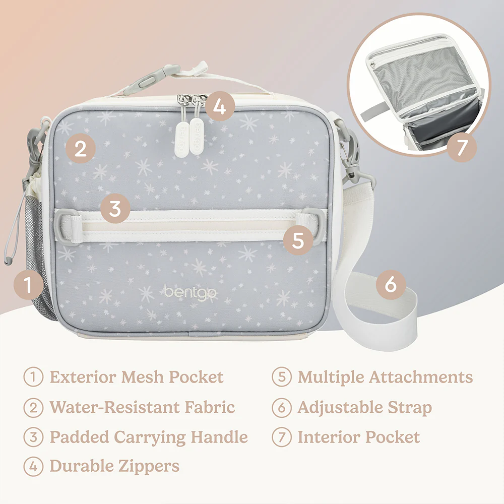 Bentgo Kids Whimsy & Wonder Prints Lunch Bag - Image 22