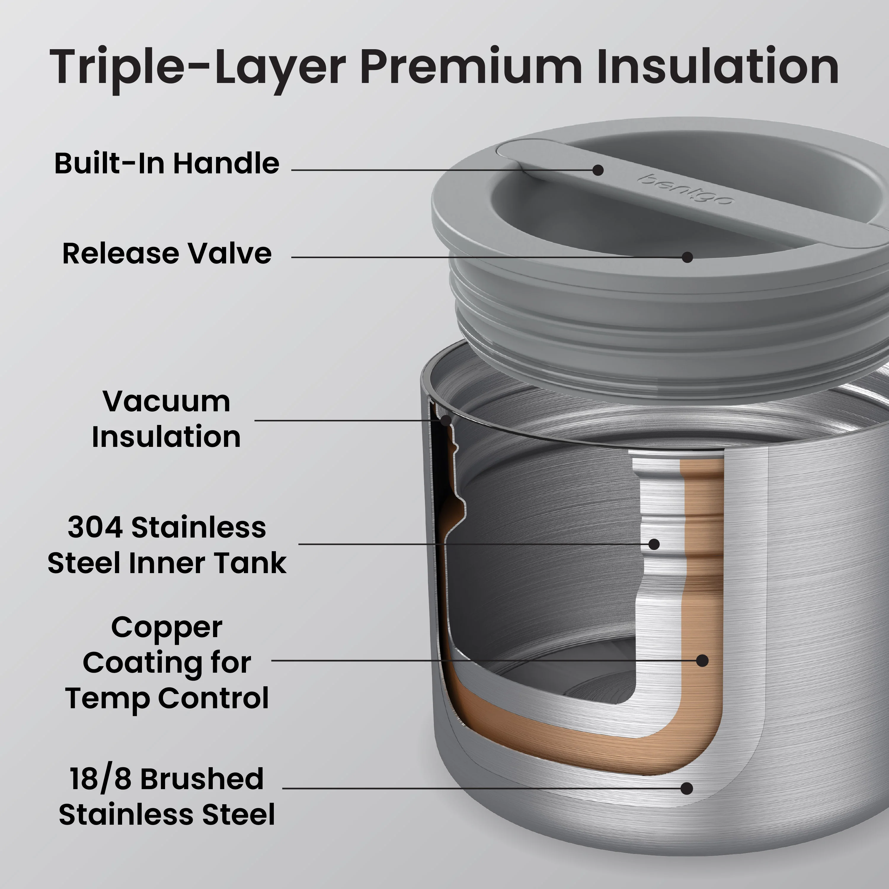 Bentgo Stainless Steel Insulated Food Container - Image 45