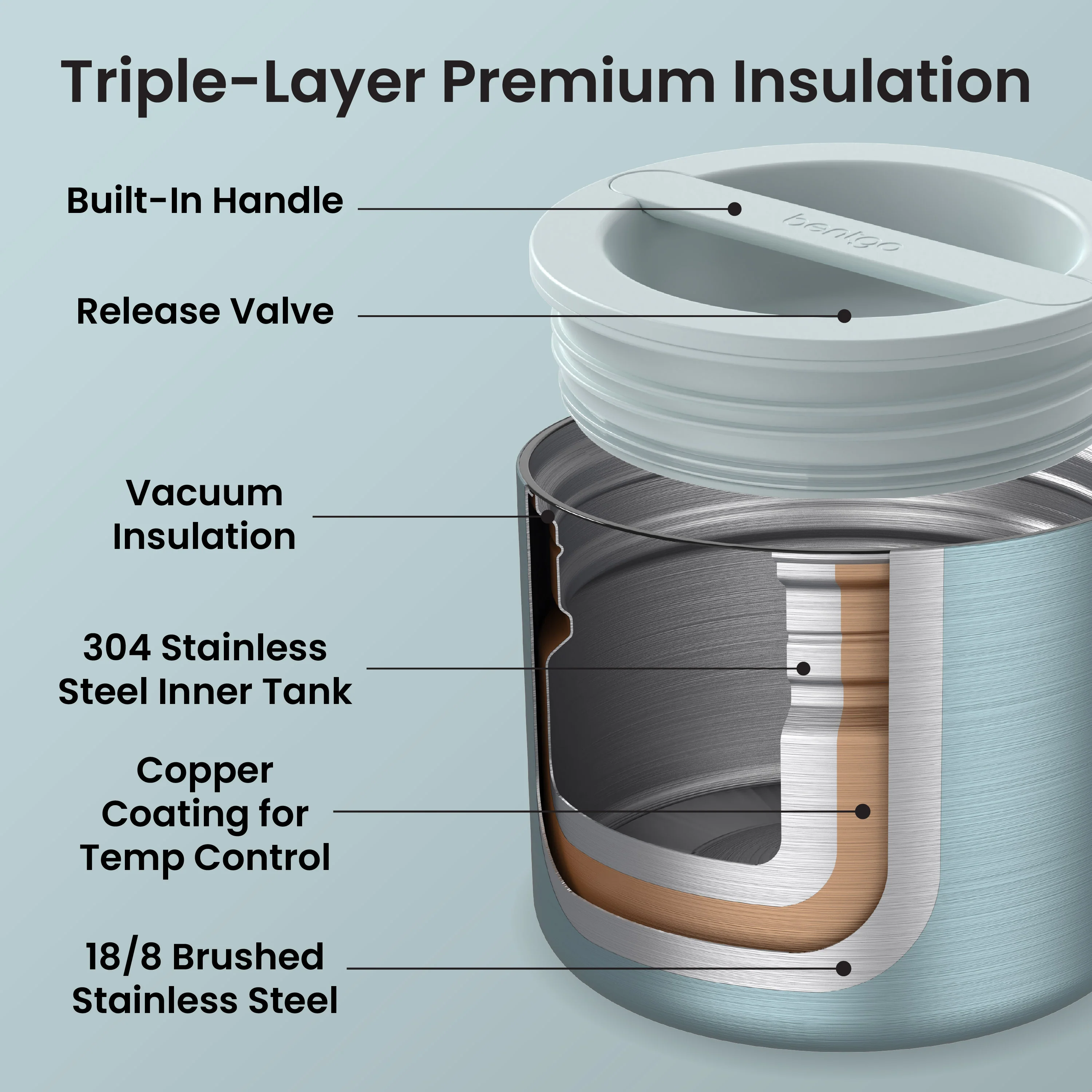 Bentgo Stainless Steel Insulated Food Container - Image 5